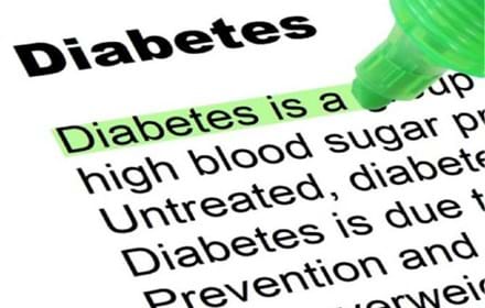 Diabetes Dictionary Alphastock Nickyoung