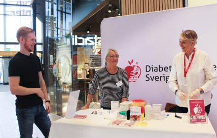 Bloodtests Sv